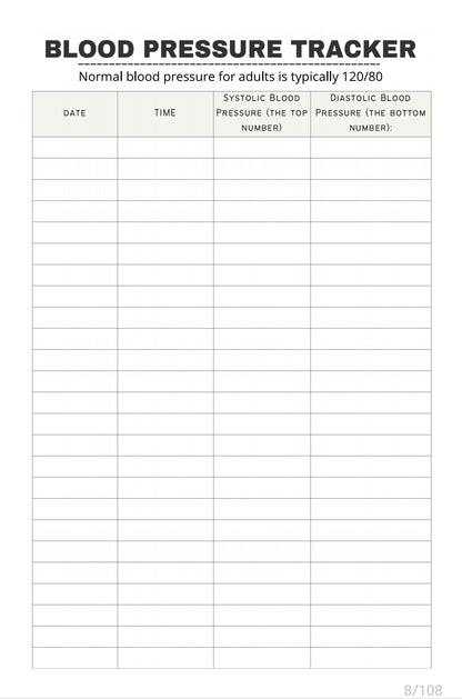 Daily Blood Pressure Log, Systolic Blood Pressure, Diastolic Blood Pressure, High Blood Pressure, Low Blood Pressure